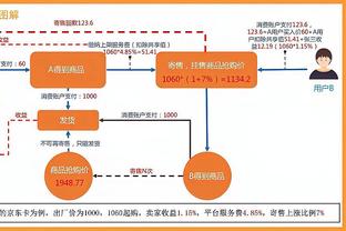 卡莱尔：对手打得努力也打得很好 所以他们赢下了比赛