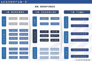 曼晚：曼城今夏展开美国行，与切尔西及多支欧洲顶级球队交手