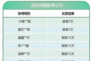 罗体：巴蒂斯图塔将参加慈善足球赛，帮助意大利洪灾受害者