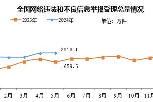 新利18ios下载截图2